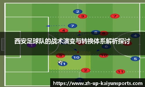 西安足球队的战术演变与转换体系解析探讨